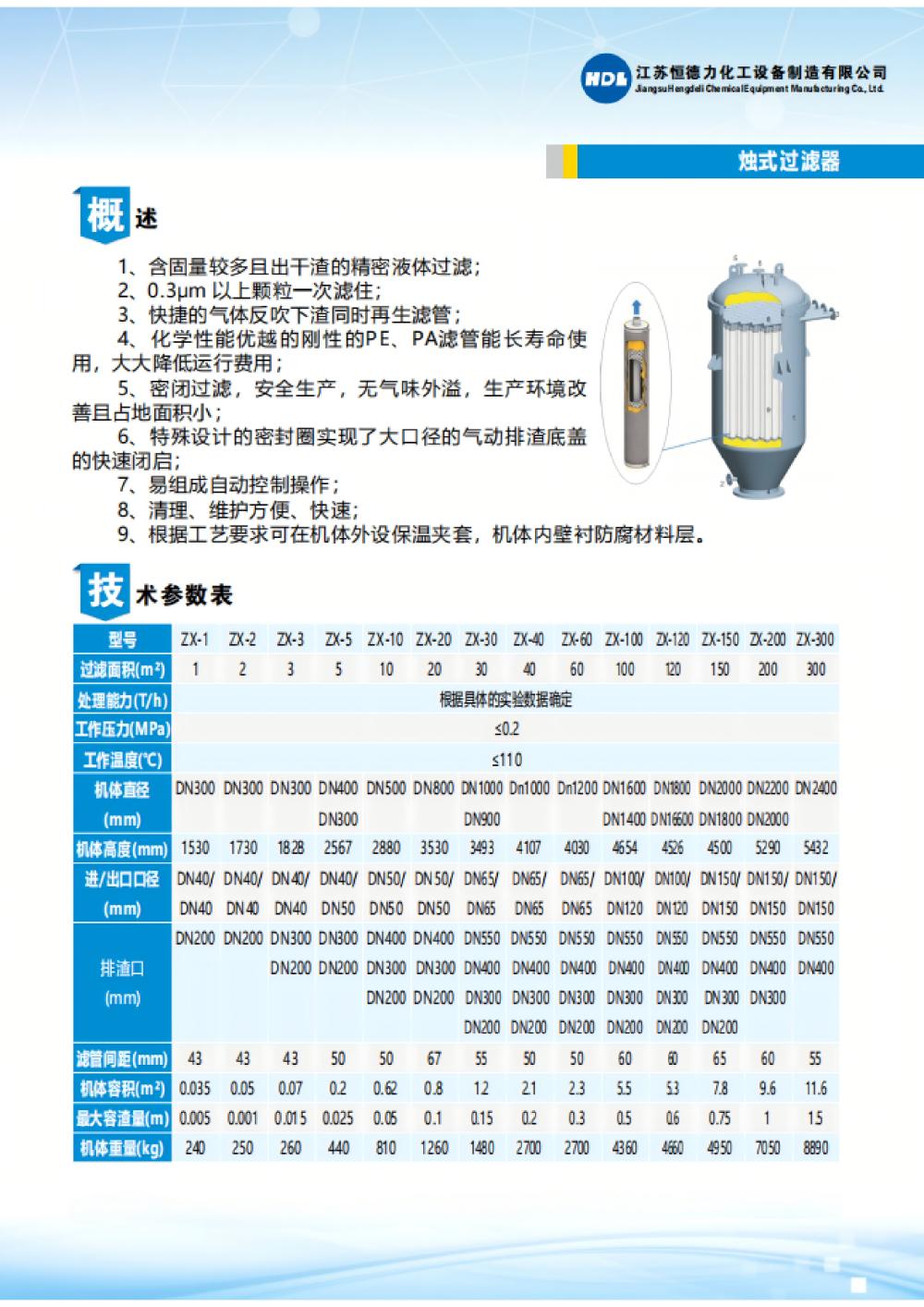 烛式过滤器.jpg