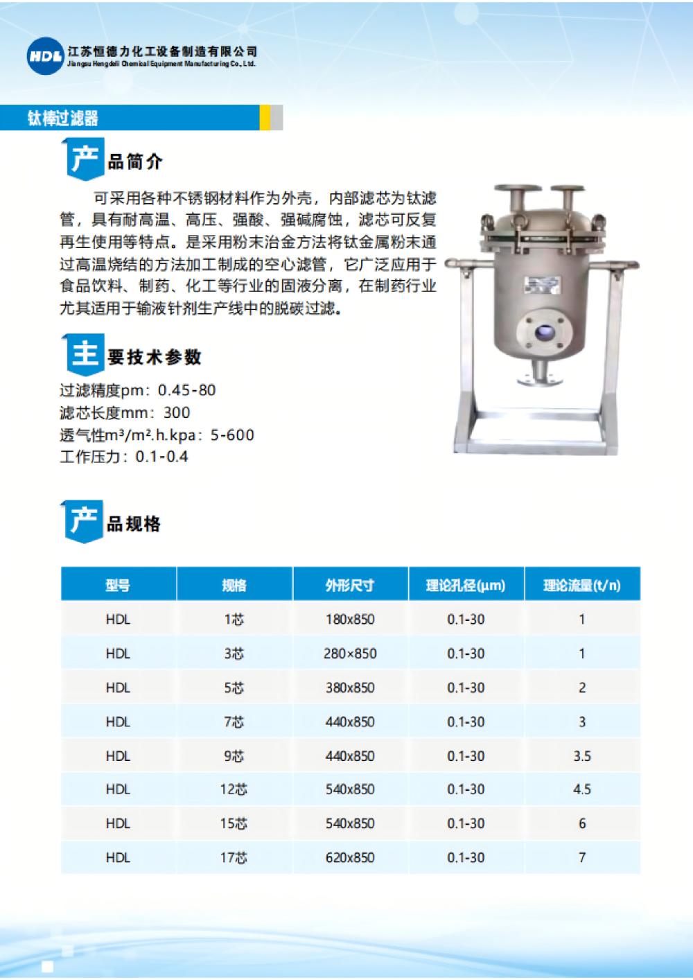 钛棒过滤器.jpg