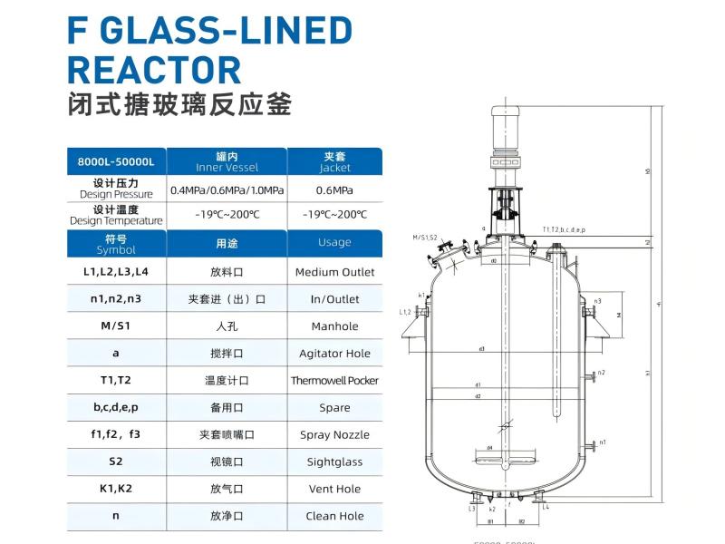 8000-50000L 闭式搪玻璃反应釜